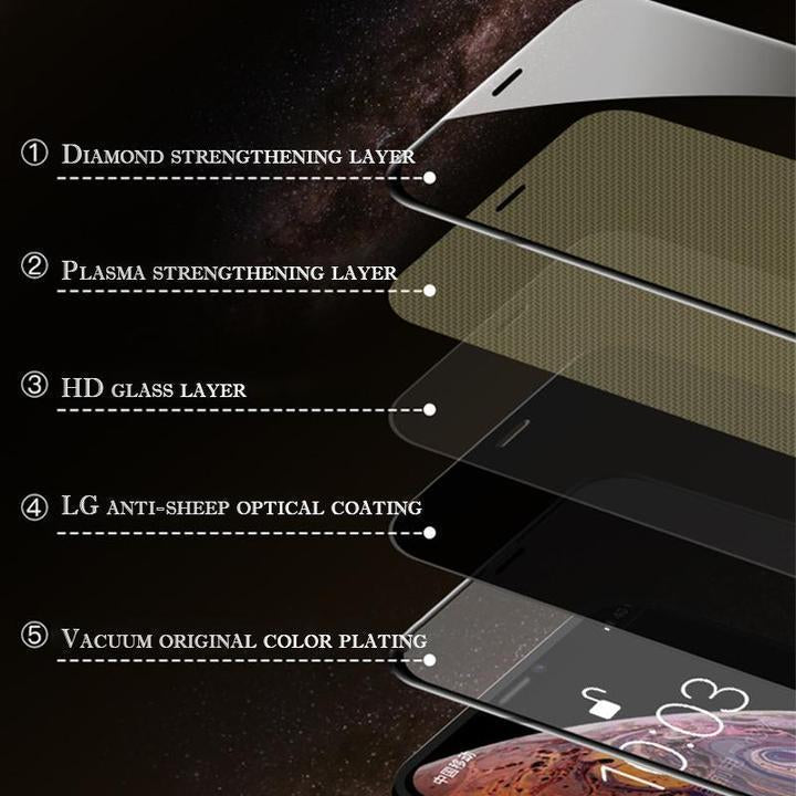 Last Sale 🔥50% OFF🔥4K Ultra-clear AR Anti-reflection Tempered Film