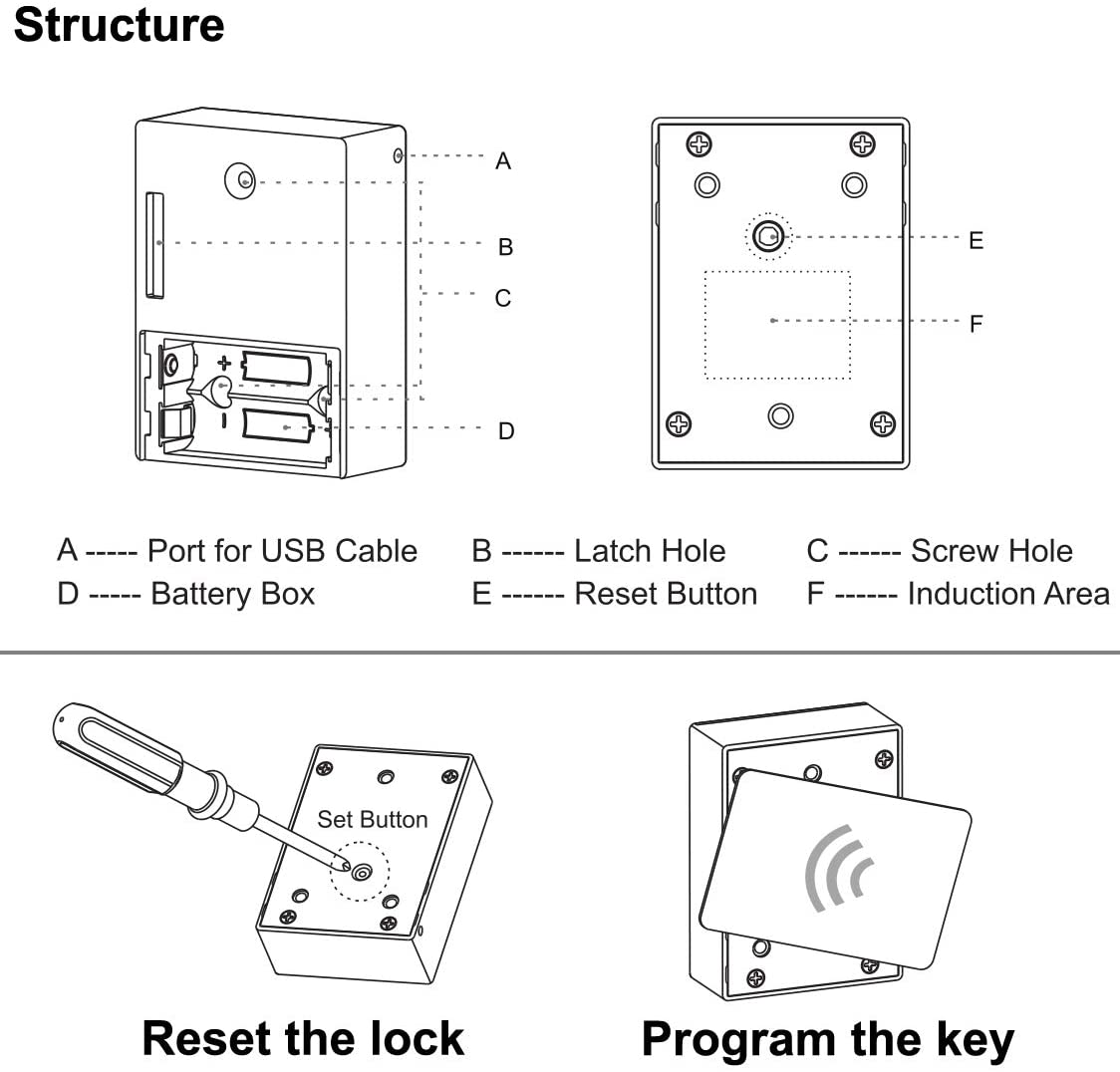 RFID Cabinet Hidden DIY Lock