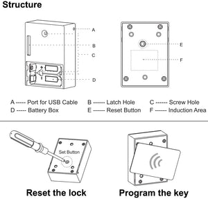 RFID Cabinet Hidden DIY Lock