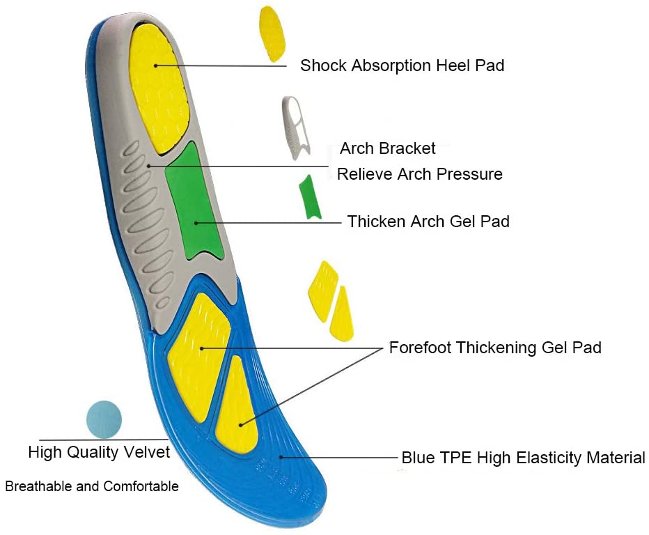 OZZEG Superfeet  Insoles