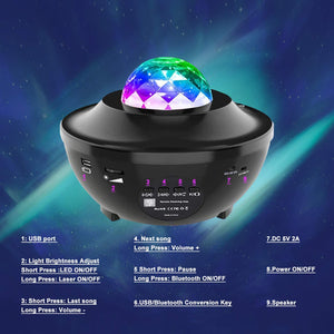 GALAXY360PRO™ PROJECTOR