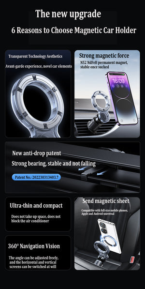 Magsafe Magnetic Car Phone Holder