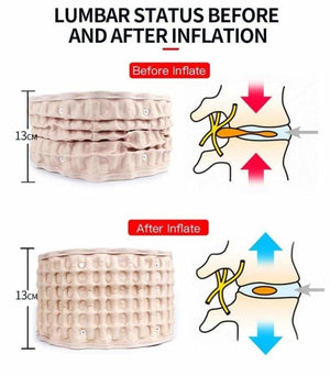 Lumbar Decompression Belt - LumbarPosture